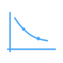 Visualiza tu progreso
